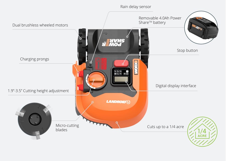 worx robotic lawn mowers